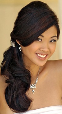 Here some of the most beautiful Quinceanera hairstyles, and some tips on how